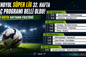 Trendyol Süper Lig 32. Hafta