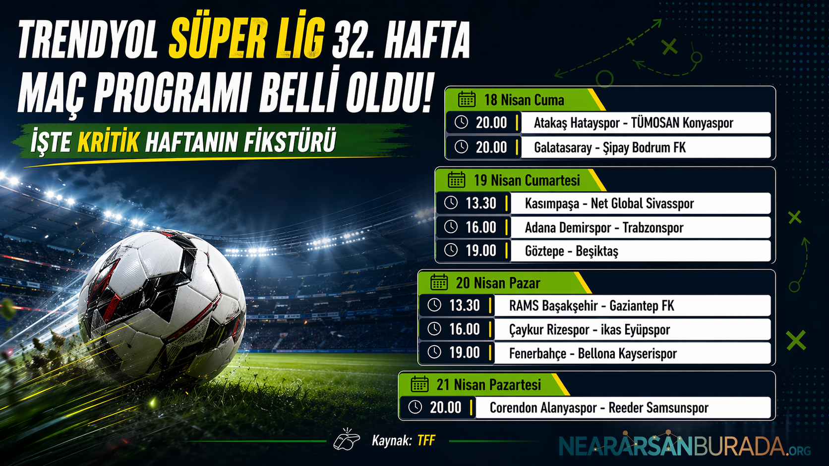 Trendyol Süper Lig 32. Hafta