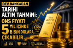 Dev Bankadan Tarihi Altın Tahmini Ons Fiyatı 5 Yıl İçinde 8 Bin Dolara Çıkabilir