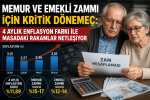 Memur ve Emekli Zammı 4 Aylık Enflasyon Farkı Belli Oluyor