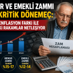 Memur ve Emekli Zammı 4 Aylık Enflasyon Farkı Belli Oluyor