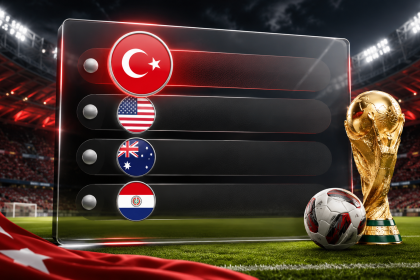 Türkiye’nin Dünya Kupası rakipleri ve maç tarihleri